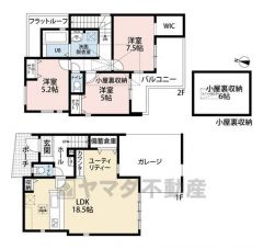 3LDK＆小屋裏収納付き＾＾ オールフローリングなのでお掃除らくらく＾＾ カースペースは2台分、うち1台分はガレージ付き＾＾